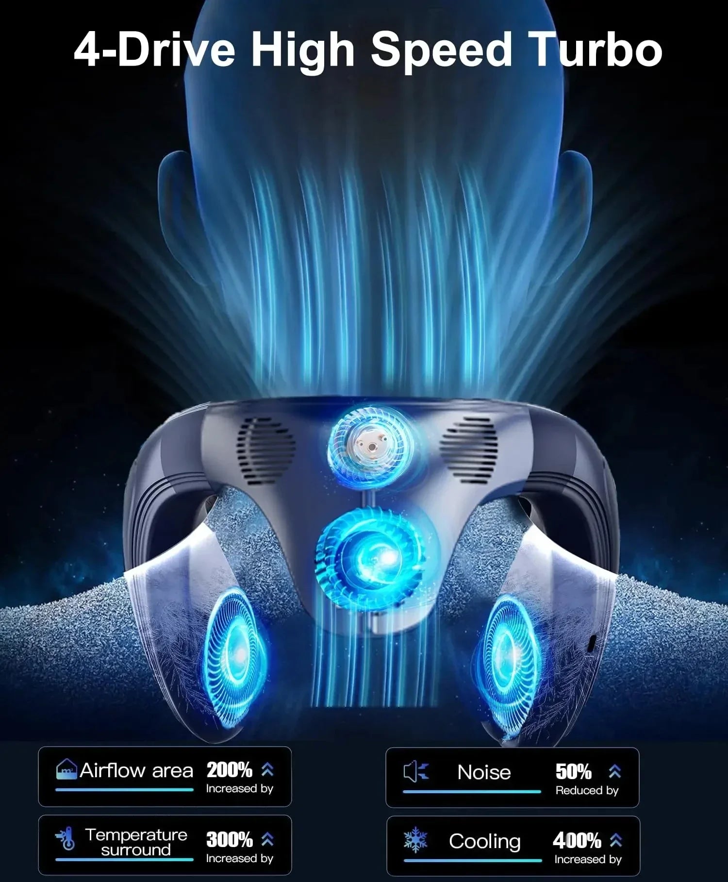 Semiconductor Portable Neck Cooler