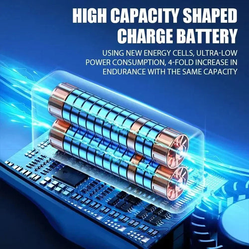 Digital Bladeless Neckband Fan